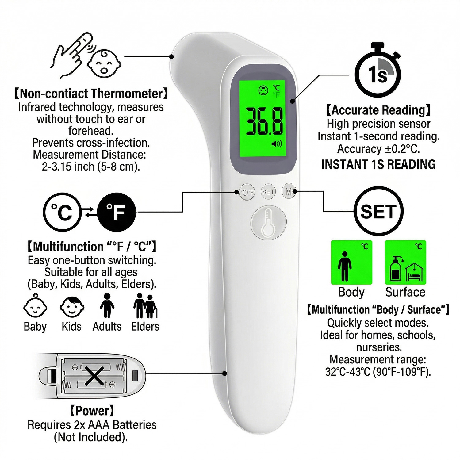 Medical Digital Non-Contact Th - Digital Thermometer Infrared 评论和价格