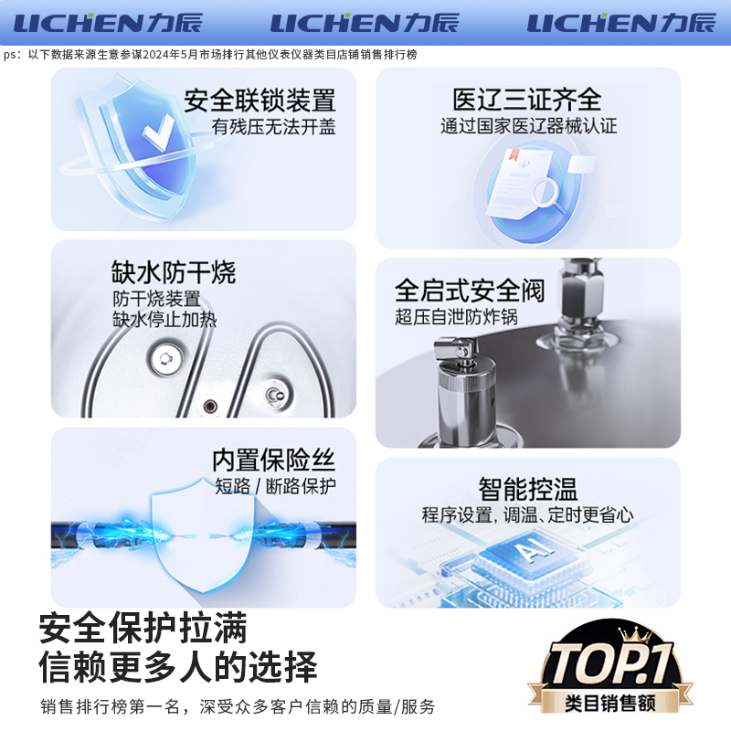 Lichen Technology High Pressur - Medical Lab Technology 评论和价格