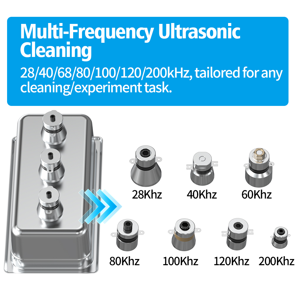 Granbo 30L Ultrasonic Cleaner  - Ultrasonic Cleaner Lab 评论和价格